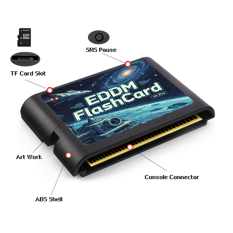 3000 In 1 EDMD Game Cartridge  - Retro Gaming Console review and price