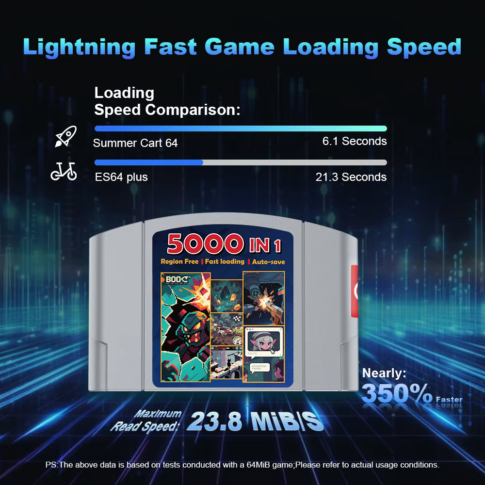 5000 In 1 Game Card For Ninten - Retro Game Card review and price