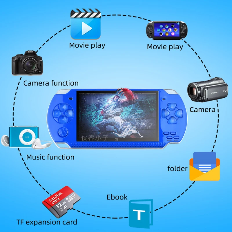 PSP 3000 X6 Consola 12 Types O - Retro Gaming X6 review and price