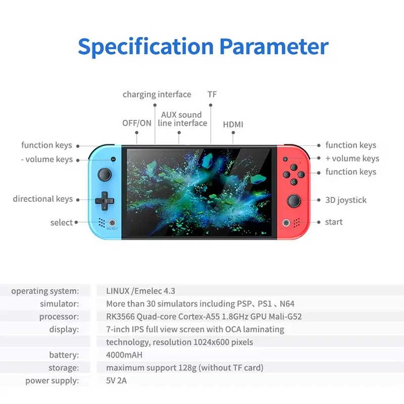 S M20 Pro Handheld Video Gamin - Retro Gaming Console review and price