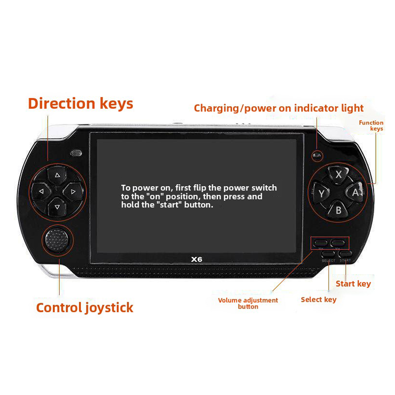 X6 Gaming Console 12 Emulators - Retro Gaming X6 review and price