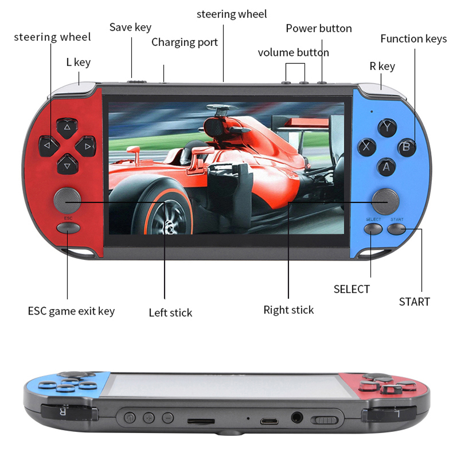 Portable Handheld Videogame TV - Retro Gaming Upscaler review and price